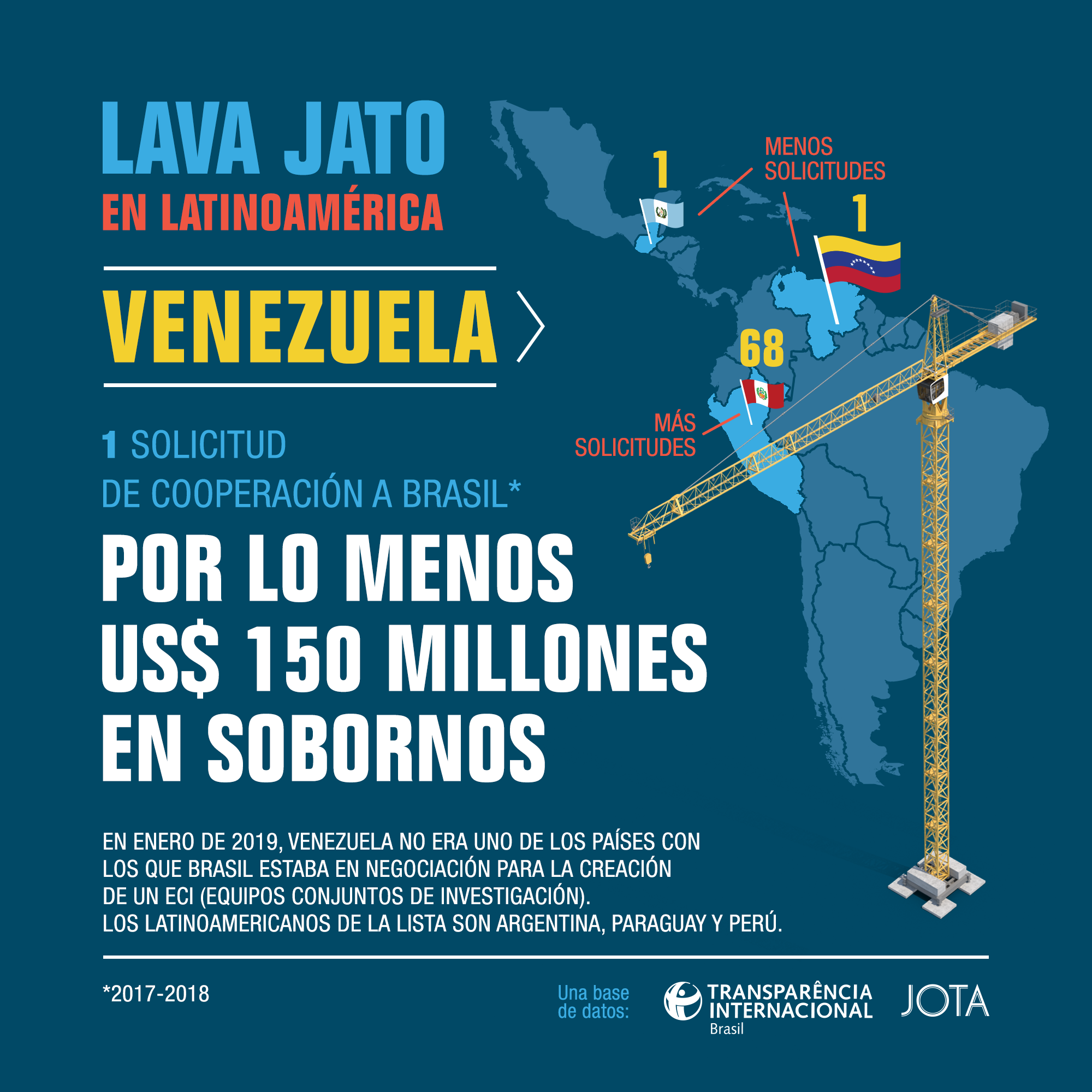 20190528_TIBR – ARTE FINAL – Lava Jota – Venezuela