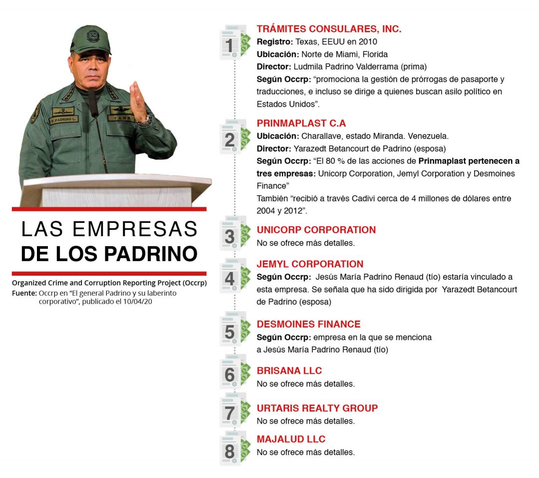 Cuadros (1)