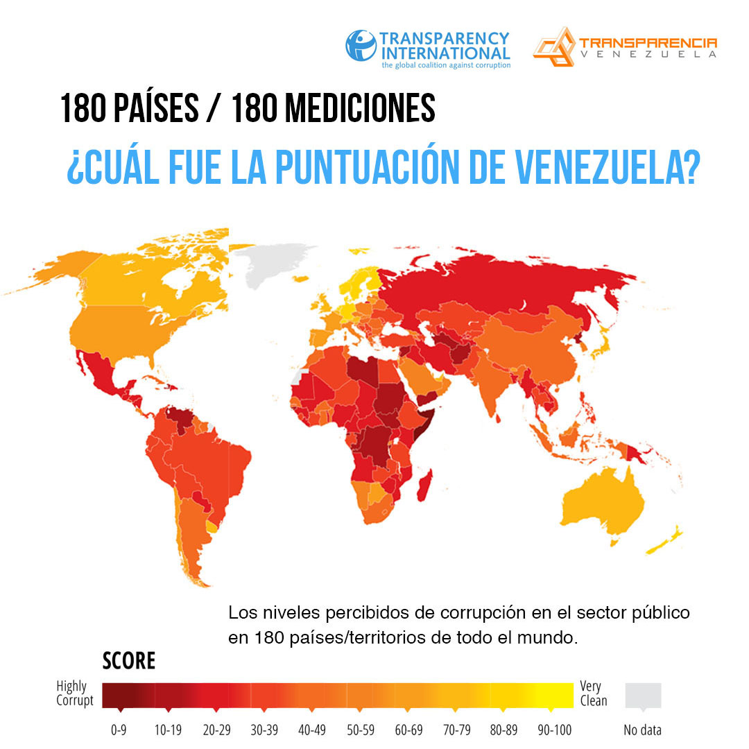CPI2020 – Grafico 2